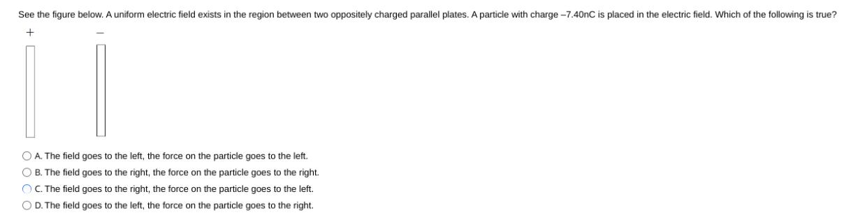 See the figure below. A uniform electric field exists in the region between two oppositely charged parallel