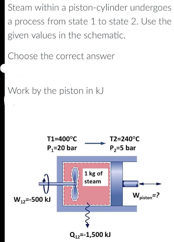 Steam within a piston-cylinder undergoes a process from state 1 to state 2. Use the given values in the