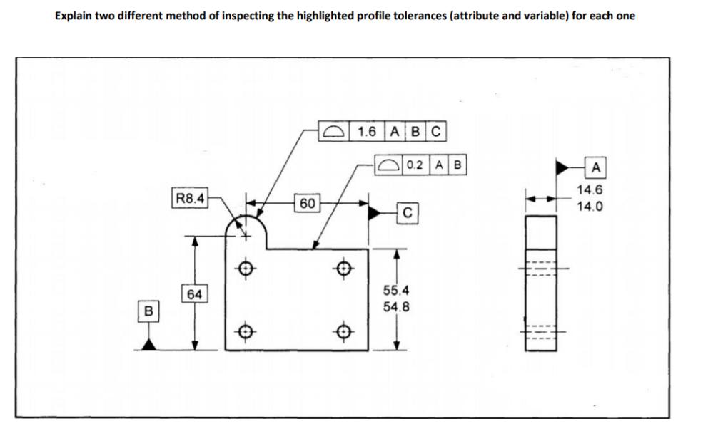 Explain two different method of inspecting the highlighted profile tolerances (attribute and variable) for