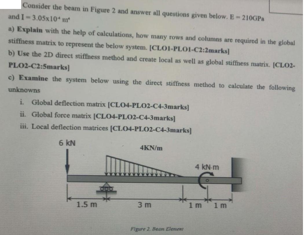 Consider the beam in Figure 2 and answer all questions given below. E-210GPa and I-3.05x10* m* a) Explain
