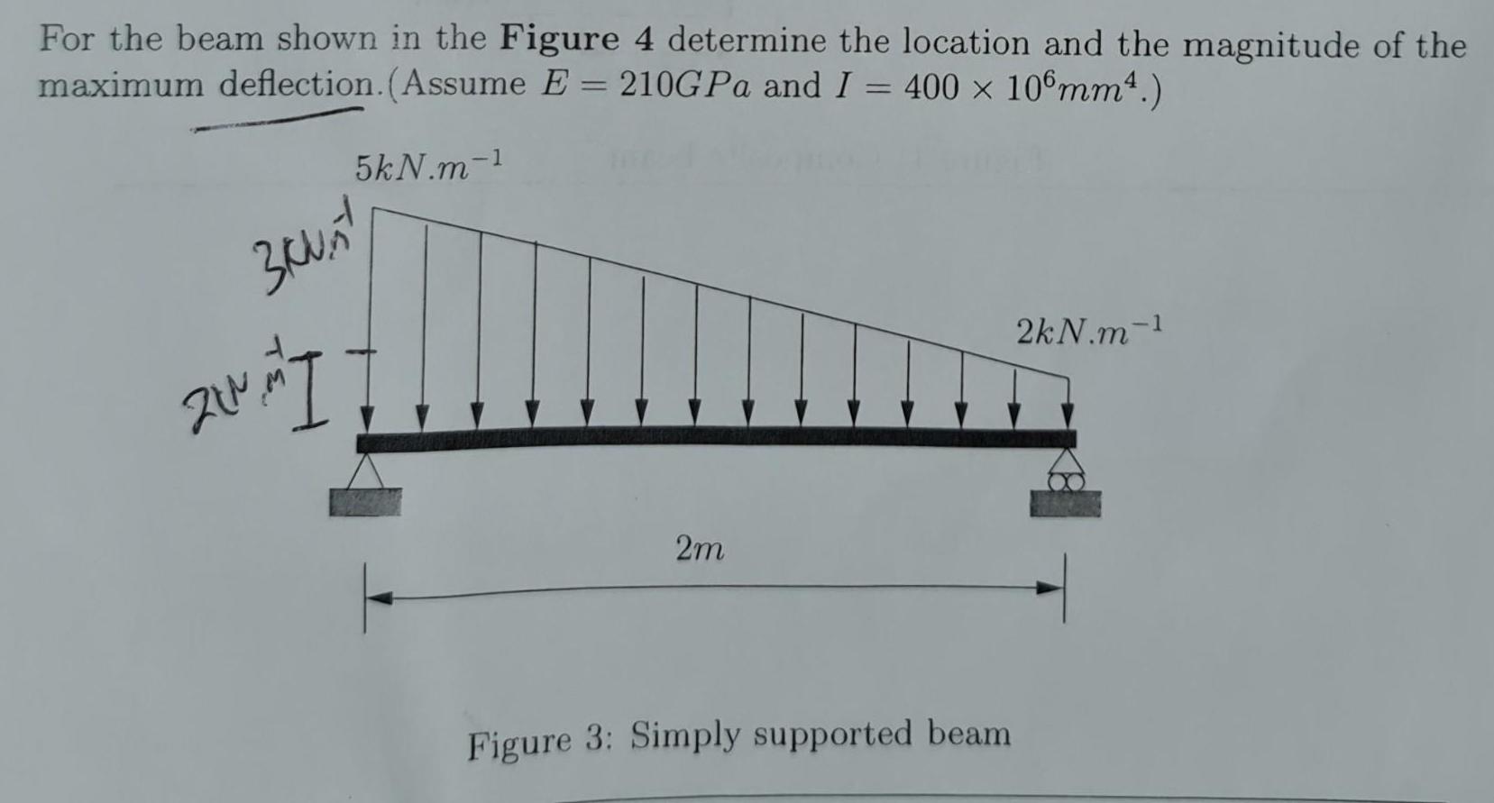 For the beam shown in the Figure 4 determine the location and the magnitude of the maximum deflection.
