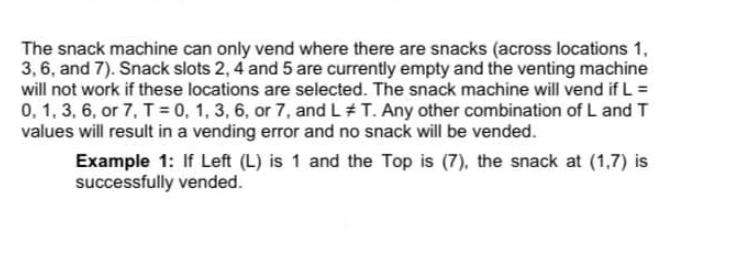 The snack machine can only vend where there are snacks (across locations 1, 3, 6, and 7). Snack slots 2, 4