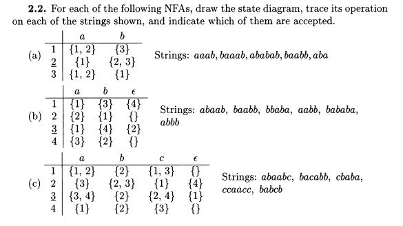 2.2. For each of the following NFAs, draw the state diagram, trace its operation on each of the strings