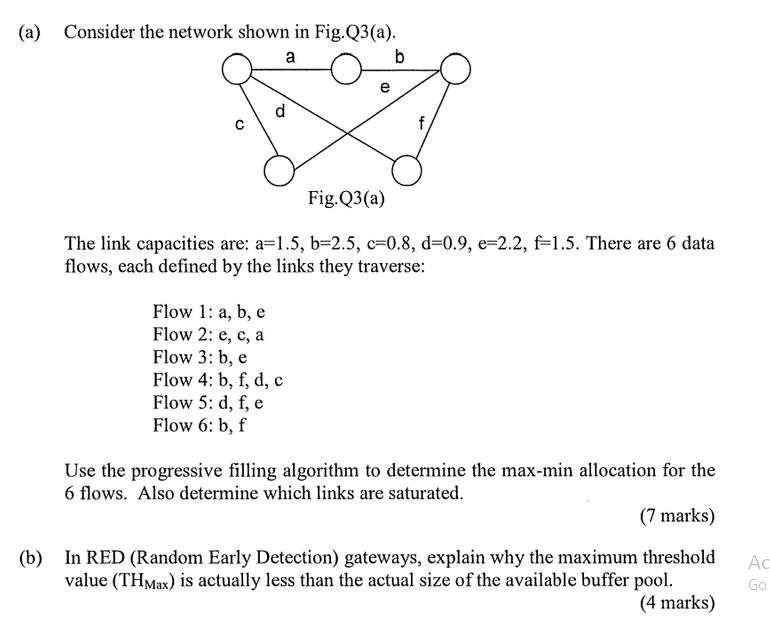 (a) Consider the network shown in Fig.Q3(a). a d e Flow 1: a, b, e Flow 2: e, c, a Flow 3: b, e Flow 4: b, f,