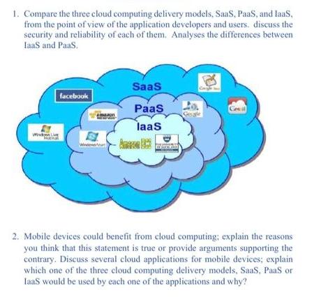 1. Compare the three cloud computing delivery models, SaaS, PaaS, and laas, from the point of view of the