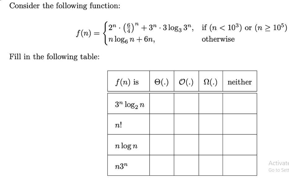 Consider the following function: f(n) = Fill in the following table: 2n. ()+3.3log33
