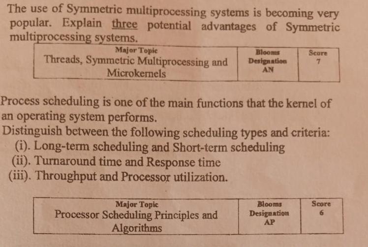 The use of Symmetric multiprocessing systems is becoming very popular. Explain three potential advantages of