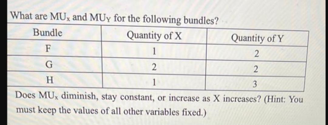 What are MUx and MUY for the following bundles? Bundle Quantity of X F G H Does MU, diminish, stay constant,