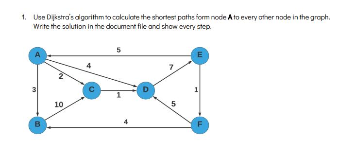 1. Use Dijkstra's algorithm to calculate the shortest paths form node A to every other node in the graph.