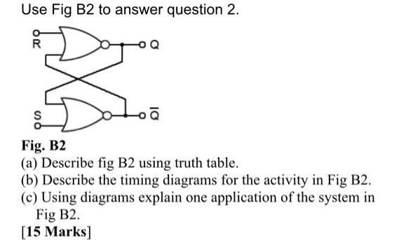 Use Fig B2 to answer question 2. SO oa Fig. B2 (a) Describe fig B2 using truth table. (b) Describe the timing