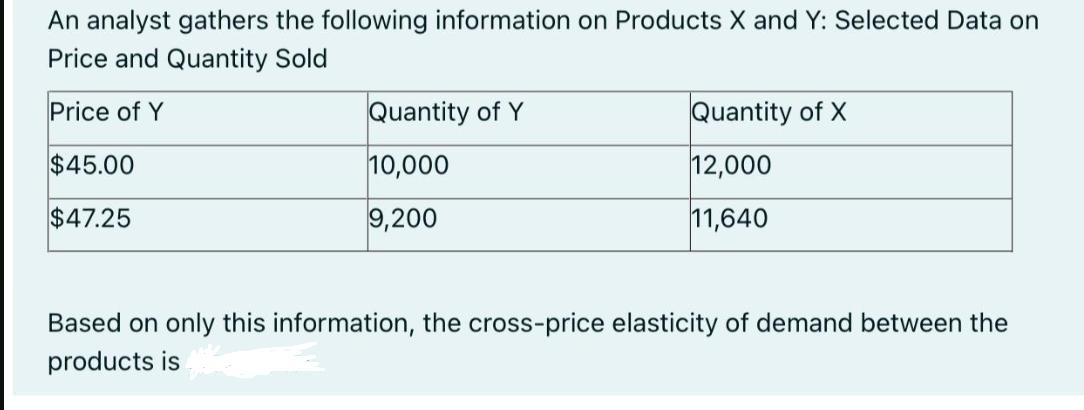 An analyst gathers the following information on Products X and Y: Selected Data on Price and Quantity Sold