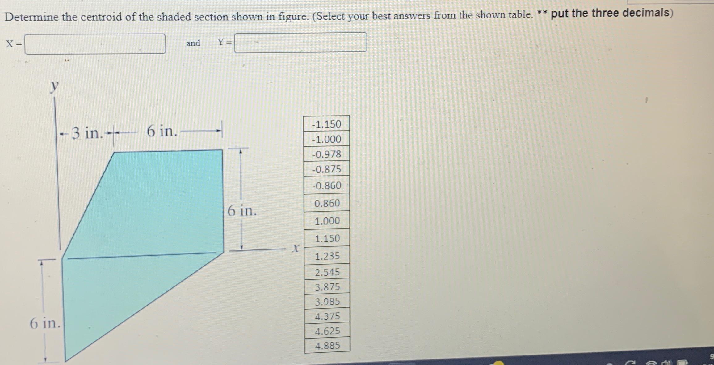 Determine the centroid of the shaded section shown in figure. (Select your best answers from the shown table.