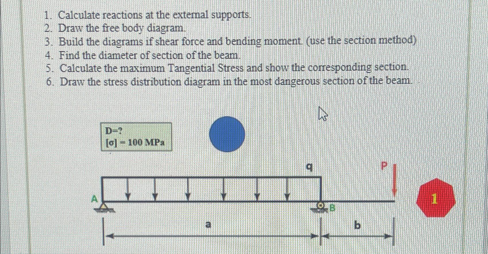 1. Calculate reactions at the external supports. 2. Draw the free body diagram. 3. Build the diagrams if