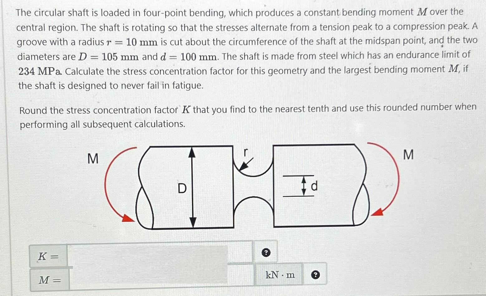 The circular shaft is loaded in four-point bending, which produces a constant bending moment M over the