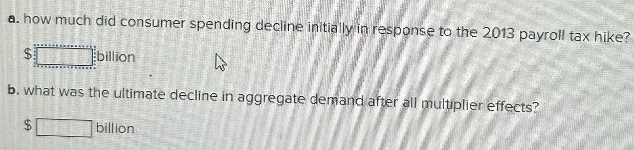 a. how much did consumer spending decline initially in response to the 2013 payroll tax hike? billion b. what