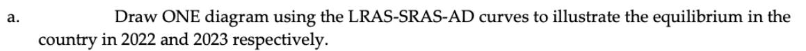 a. Draw ONE diagram using the LRAS-SRAS-AD curves to illustrate the equilibrium in the country in 2022 and