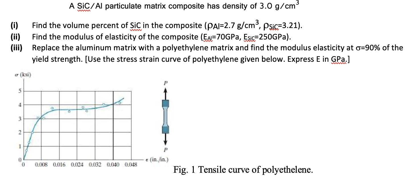 A SIC/Al particulate matrix composite has density of 3.0 g/cm (i) Find the volume percent of SiC in the