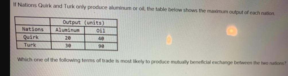 If Nations Quirk and Turk only produce aluminum or oil, the table below shows the maximum output of each