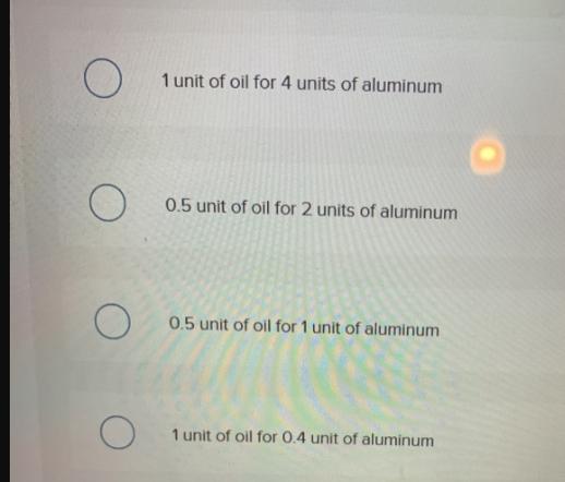 O O O O 1 unit of oil for 4 units of aluminum 0.5 unit of oil for 2 units of aluminum 0.5 unit of oil for 1