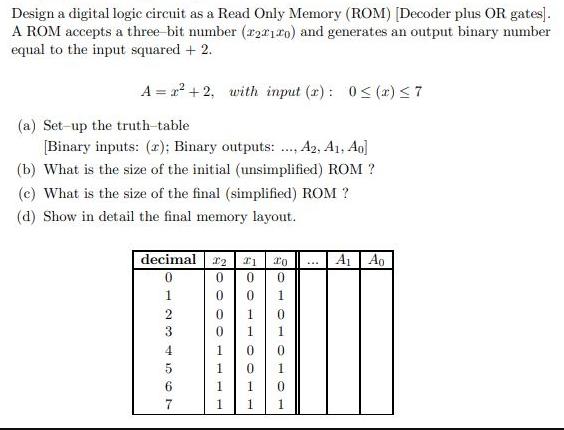 Design a digital logic circuit as a Read Only Memory (ROM) [Decoder plus OR gates]. A ROM accepts a three-bit
