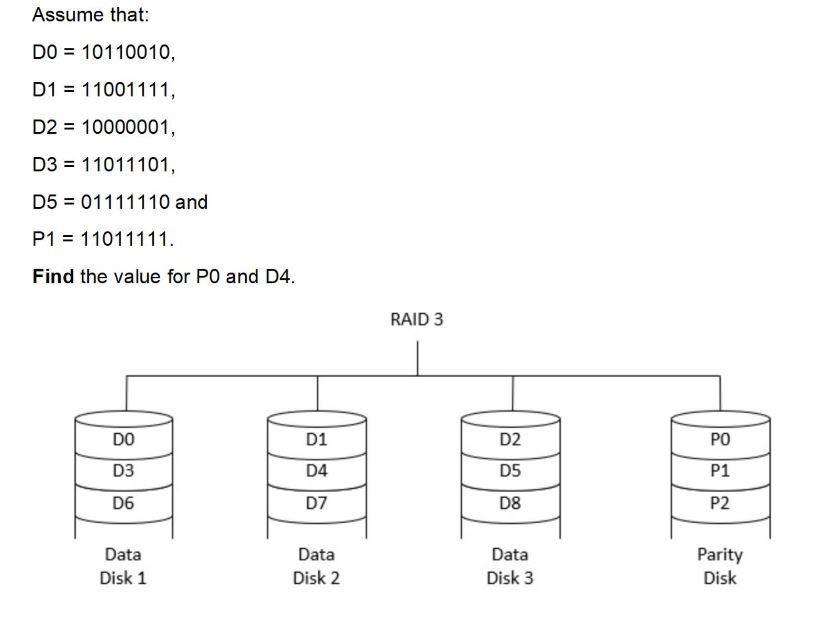 Assume that: DO 10110010, D111001111, D2 = 10000001, D3 11011101, = D5 = 01111110 and P111011111. Find the