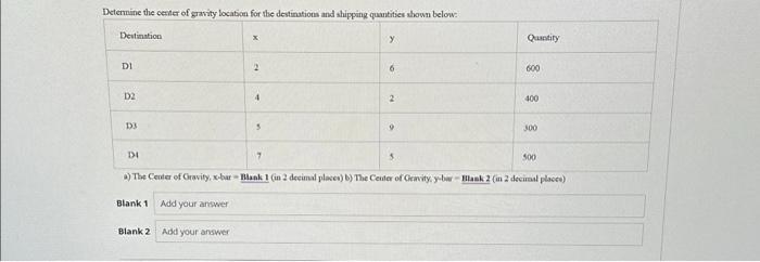Determine the center of gravity location for the destinations and shipping quantities shown below: