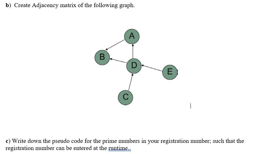 b) Create Adjacency matrix of the following graph. B A D E c) Write down the pseudo code for the prime
