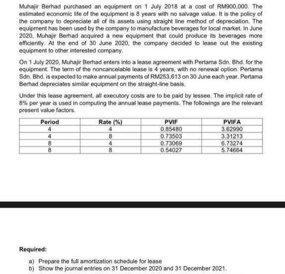 Muhajir Berhad purchased an equipment on 1 July 2018 at a cost of RM900,000. The estimated economic life of