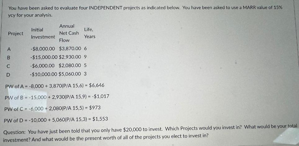 You have been asked to evaluate four INDEPENDENT projects as indicated below. You have been asked to use a