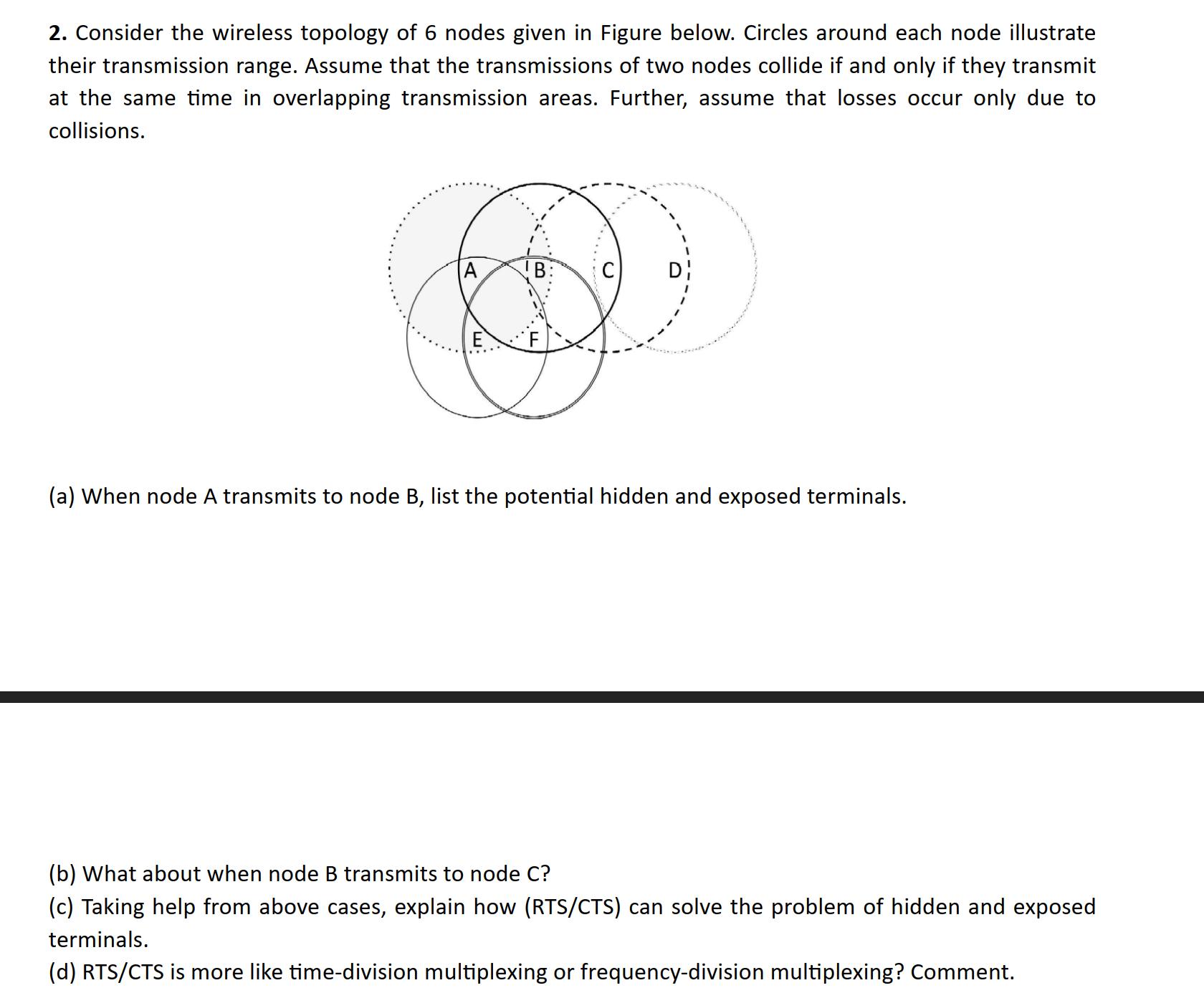 2. Consider the wireless topology of 6 nodes given in Figure below. Circles around each node illustrate their