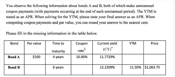 You observe the following information about bonds A and B, both of which make semiannual coupon payments