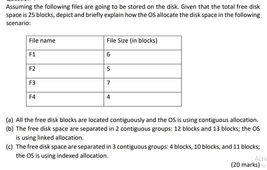 Assuming the following files are going to be stored on the disk. Given that the total free disk space is 25