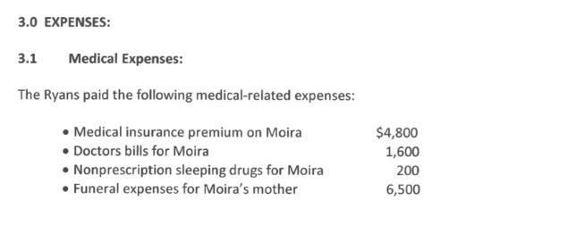 3.0 EXPENSES: 3.1 Medical Expenses: The Ryans paid the following medical-related expenses:  Medical insurance