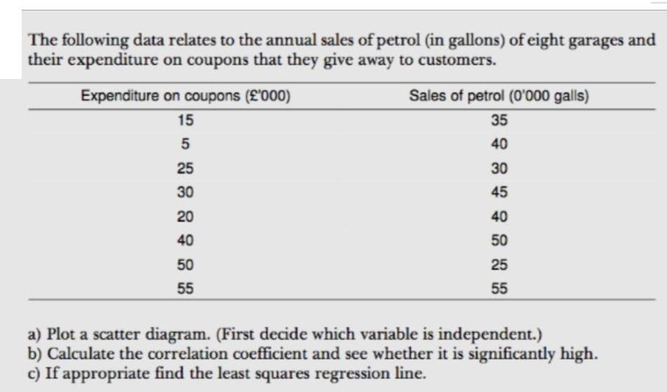 The following data relates to the annual sales of petrol (in gallons) of eight garages and their expenditure