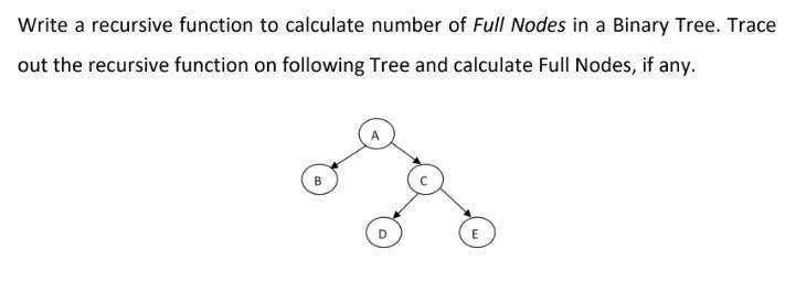 Write a recursive function to calculate number of Full Nodes in a Binary Tree. Trace out the recursive