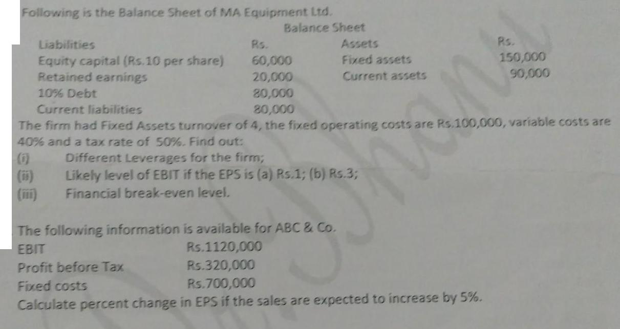 Following is the Balance Sheet of MA Equipment Ltd. Balance Sheet Liabilities Equity capital (Rs.10 per