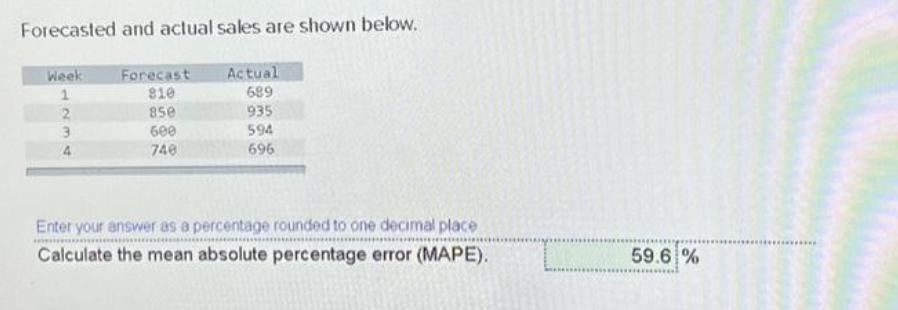 Forecasted and actual sales are shown below. Week 1 2 3 34 Forecast 810 850 600 740 Actual 689 935 594 696