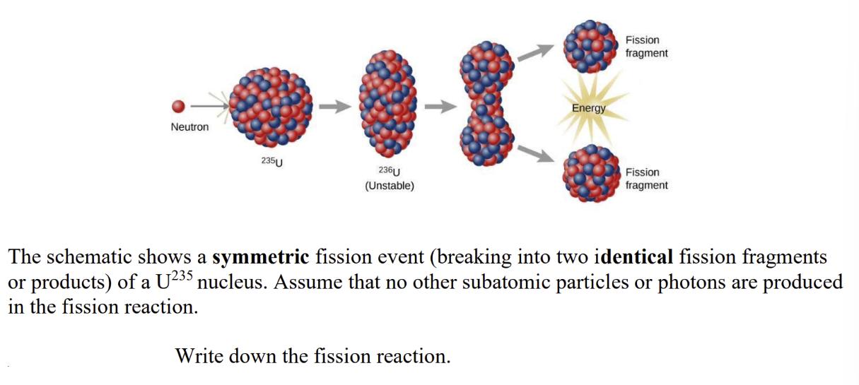 Neutron 235U 236U (Unstable) Energy Write down the fission reaction. Fission fragment Fission fragment The