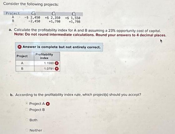 Consider the following projects: Project Co Cr +$ 2,350 B +1,790 -$2,450 -2,450 a. Calculate the