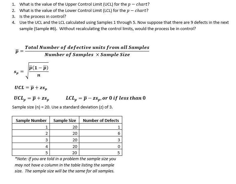 1. What is the value of the Upper Control Limit (UCL) for the p-chart? 2. What is the value of the Lower