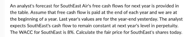 An analyst's forecast for SouthEast Air's free cash flows for next year is provided in the table. Assume that