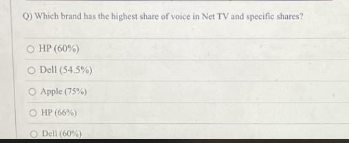 Q) Which brand has the highest share of voice in Net TV and specific shares? HP (60%) O Dell (54.5%) O Apple