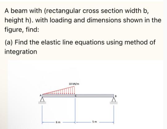 A beam with (rectangular cross section width b, height h). with loading and dimensions shown in the figure,