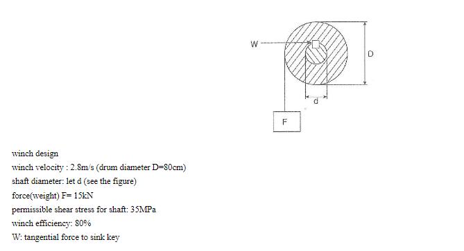 winch design winch velocity: 2.8m/s (drum diameter D=80cm) shaft diameter: let d (see the figure)