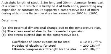 A straight length of steel, 2.5m long and 30mm diameter forms part of a structure in which it is firmly held