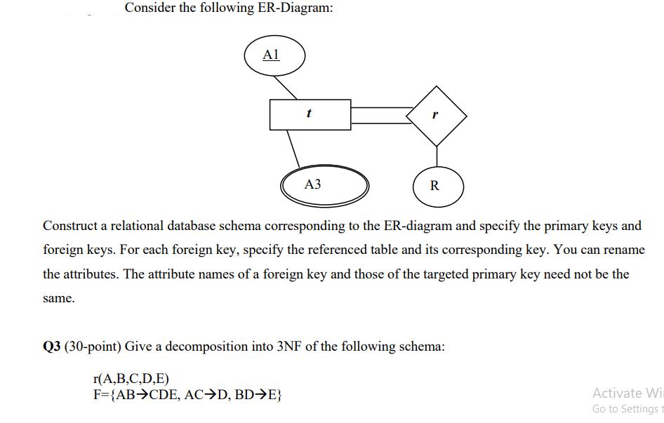 Consider the following ER-Diagram: same. Al t A3 R Construct a relational database schema corresponding to