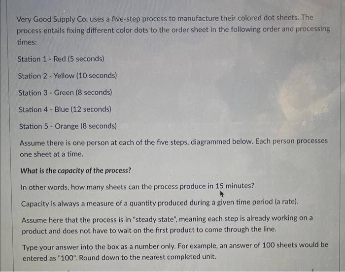 Very Good Supply Co. uses a five-step process to manufacture their colored dot sheets. The process entails