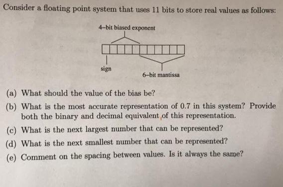 Consider a floating point system that uses 11 bits to store real values as follows: 4-bit biased exponent