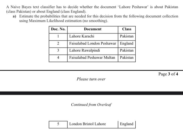 A Naive Bayes text classifier has to decide whether the document 'Lahore Peshawar' is about Pakistan (class