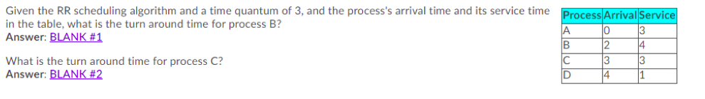 Given the RR scheduling algorithm and a time quantum of 3, and the process's arrival time and its service